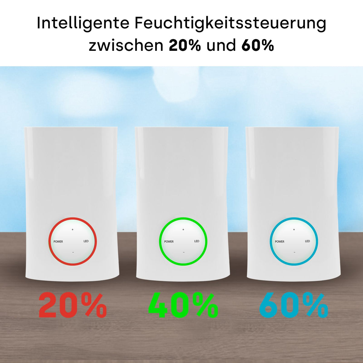 Raumluftbefeuchter